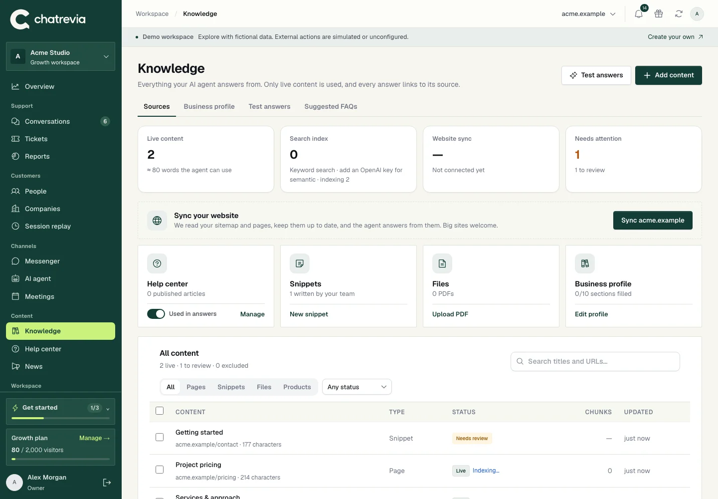 Knowledge admin showing published pages, FAQs, and documents in the real application